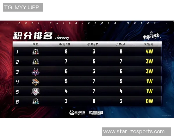 运动最新数据赛后复盘上海羽毛球队与广州羽毛球队技术对抗分析与总结